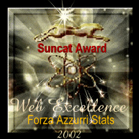 Suncat Award of Web Excellence